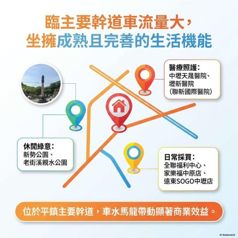 桃園平鎮法拍透天-5