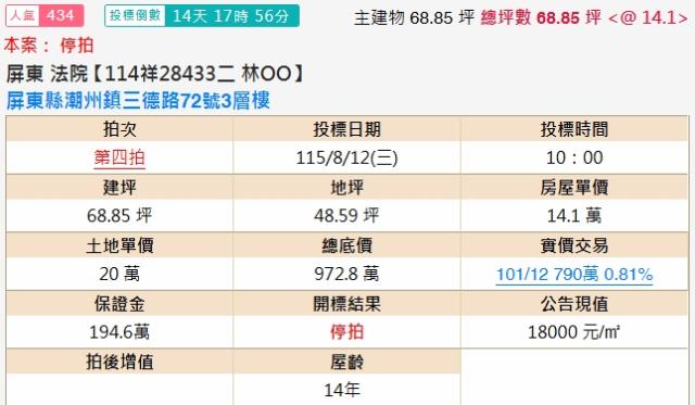 潮州法拍透天-2