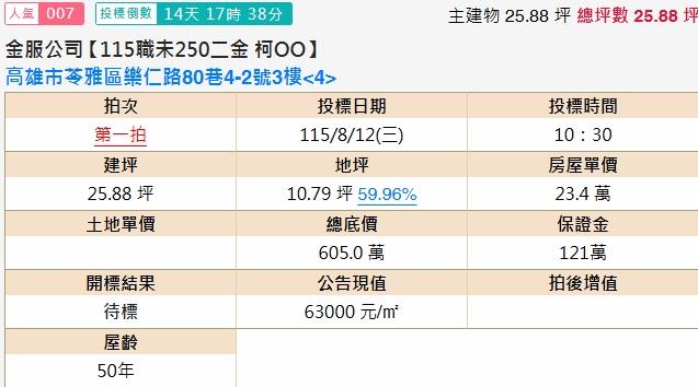 高雄公寓拍賣-2