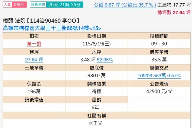 高雄楠梓大樓法拍-2