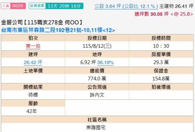 東區法拍大樓-2