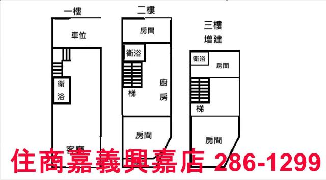 嘉義店面-1