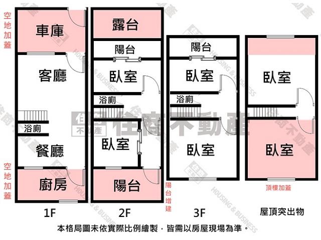 台南安南透天-6