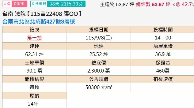台南北區透天法拍-2