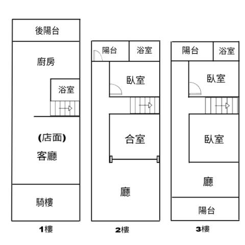 高雄梓官透天-15