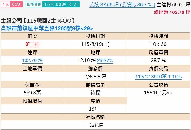 高雄大樓法拍-2