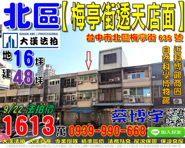 北區梅亭街法拍屋店面