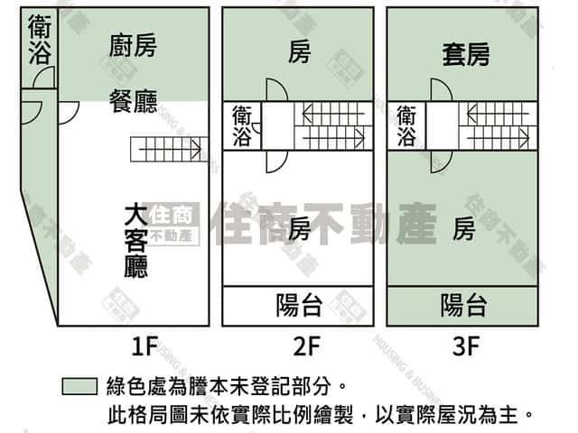 永康透天-6