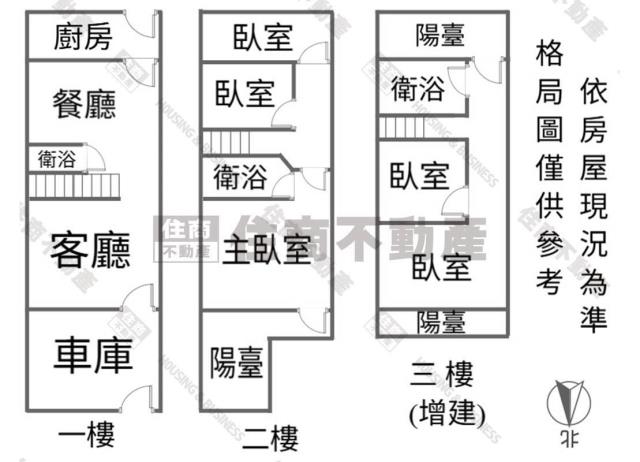 台南永康透天-13