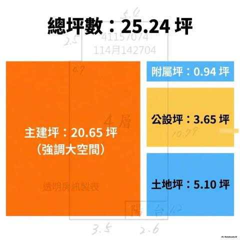 永和法拍華廈-10