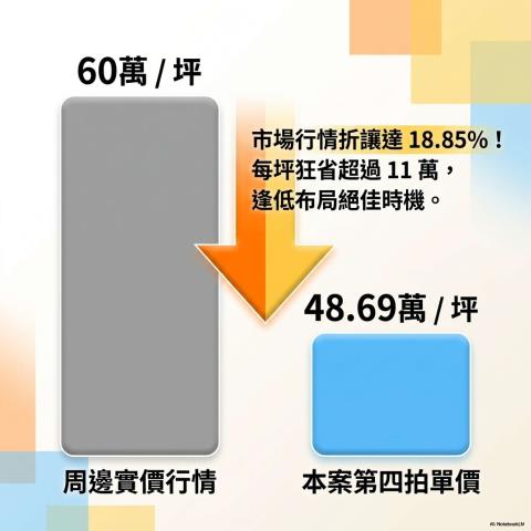 永和法拍華廈-12