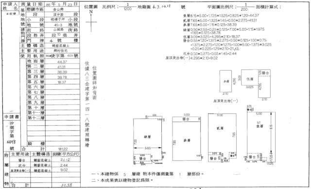 新北金山法拍透天-2