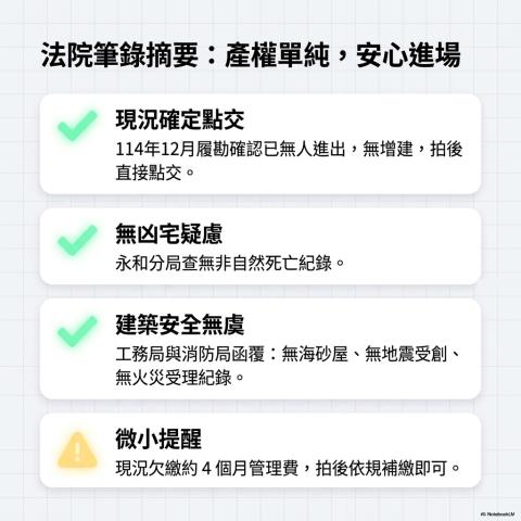 新北永和大樓拍賣-11
