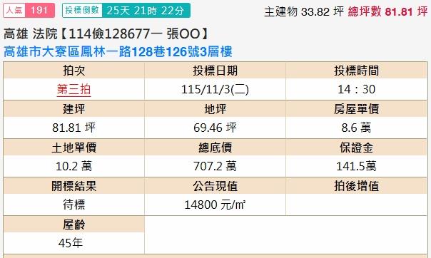 高雄鳳山透天法拍-2