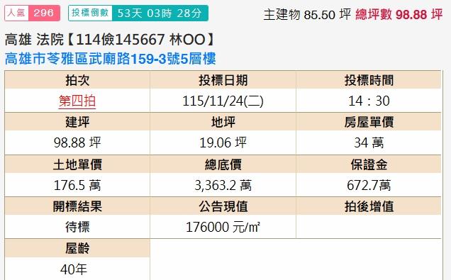 苓雅法拍透天-2