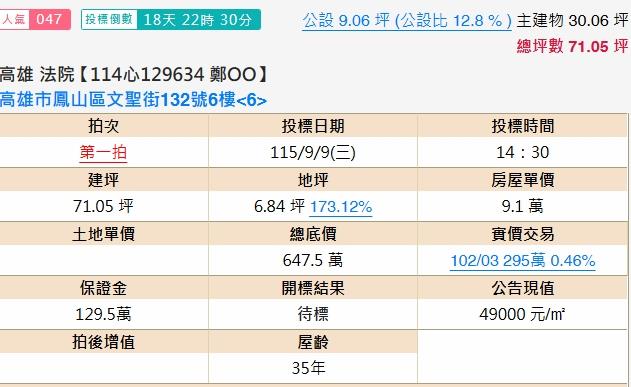 鳳山華廈法拍-2