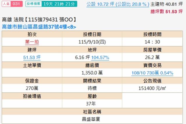 高雄鼓山法拍華廈-2
