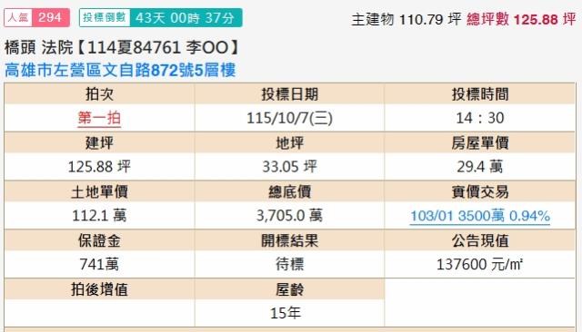 高雄透天法拍-2