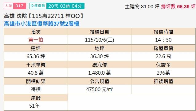 小港透天法拍-2