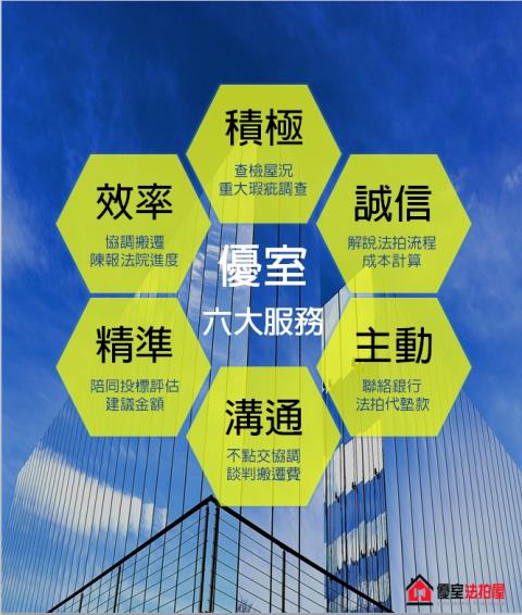 台北大樓拍賣-2
