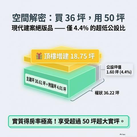 台北法拍華廈-7