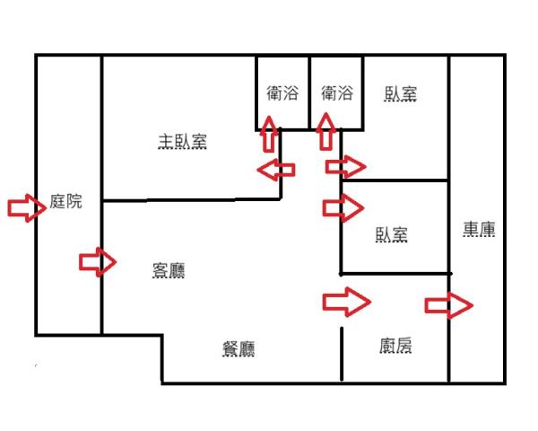 東區公寓-9