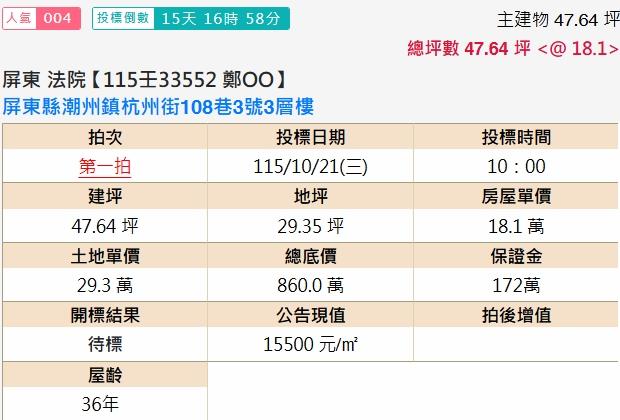 屏東潮州透天法拍-2