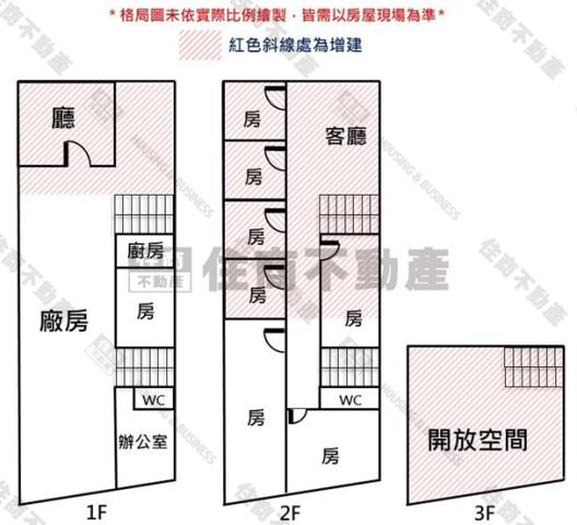 台南永康廠房-9