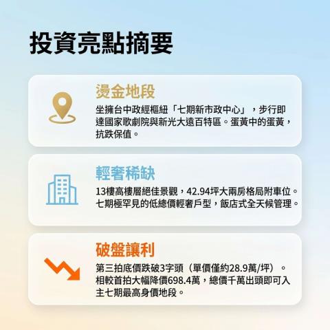 西屯大樓拍賣-2