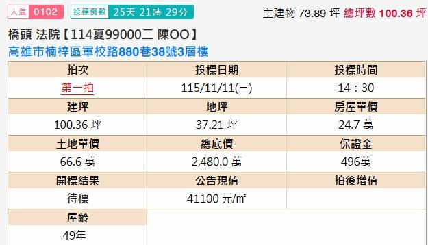 高雄法拍透天-2