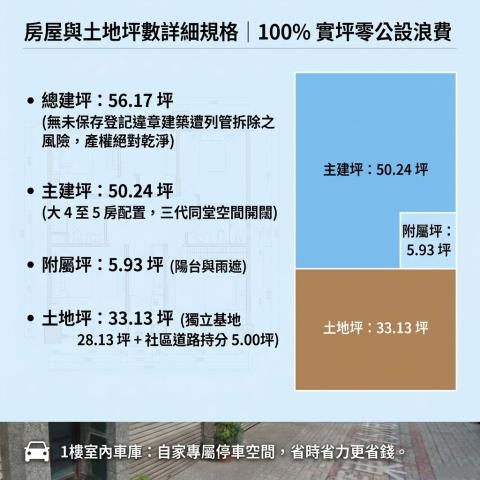 屏東市透天法拍-5