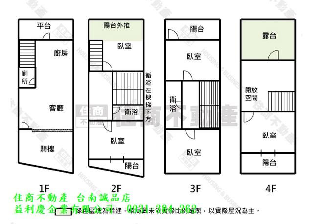 搶手竹園二街傳統透天