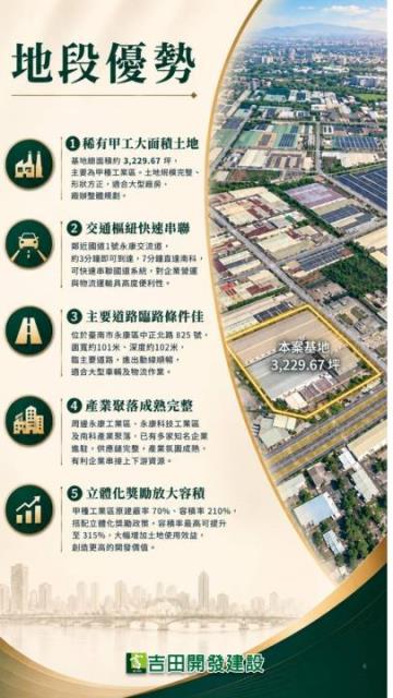 台南永康廠房-12