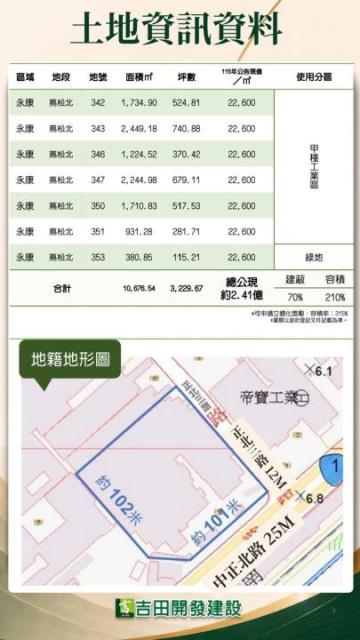 台南永康廠房-7