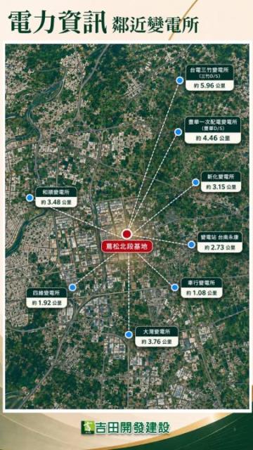 台南永康廠房-11