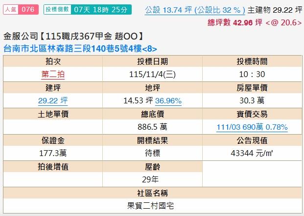 台南北區大樓法拍-2