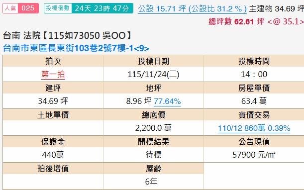 東區法拍華廈-2