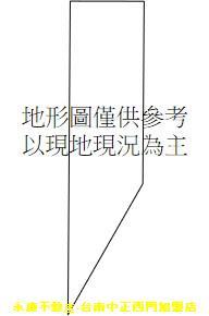 永康建地-6