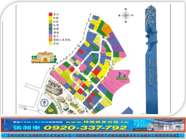 新北林口工業地-1