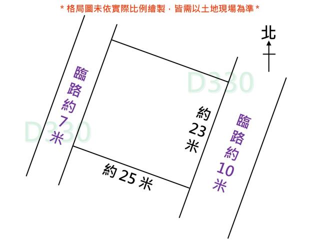 台南建地-1