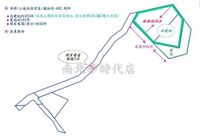 台南東山農地-15