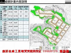 新北林口工業地-1