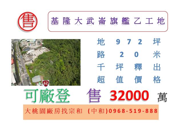 基隆安樂區工業地-1