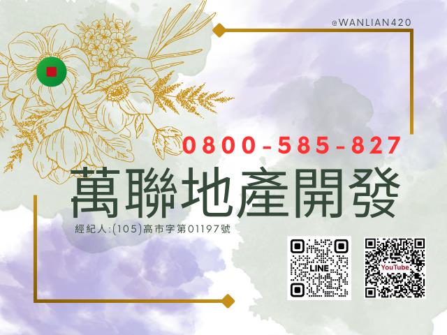 嘉義西區農地-1