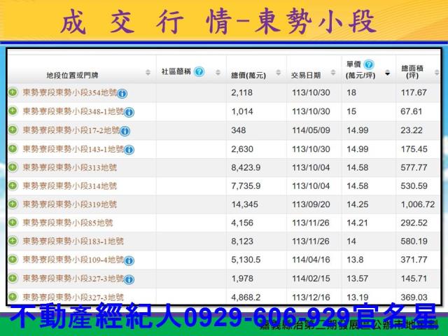 嘉義太保建地-13