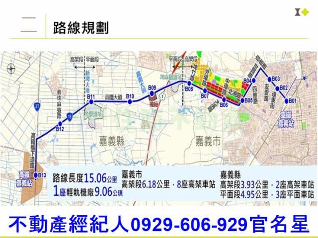 嘉義西區農地-5