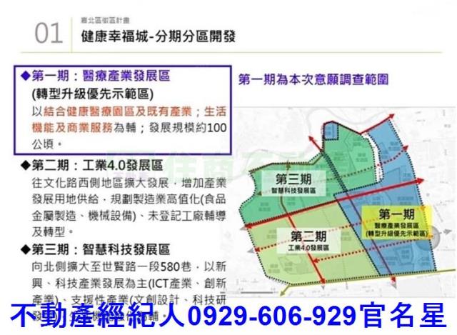 嘉義東區農地-13