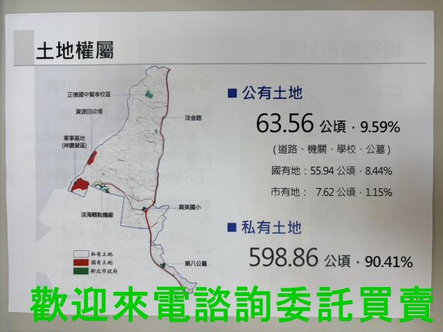 新北淡水都市計畫土地-8