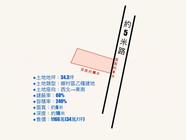 大肚建地-6